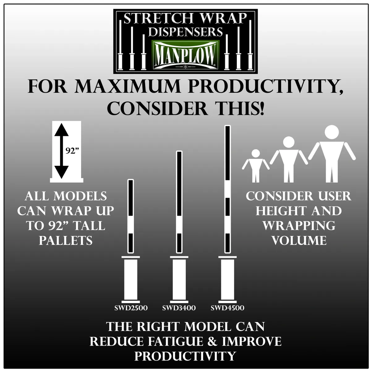 SWD4500- Extra Long Handle Stretch Wrap Dispenser