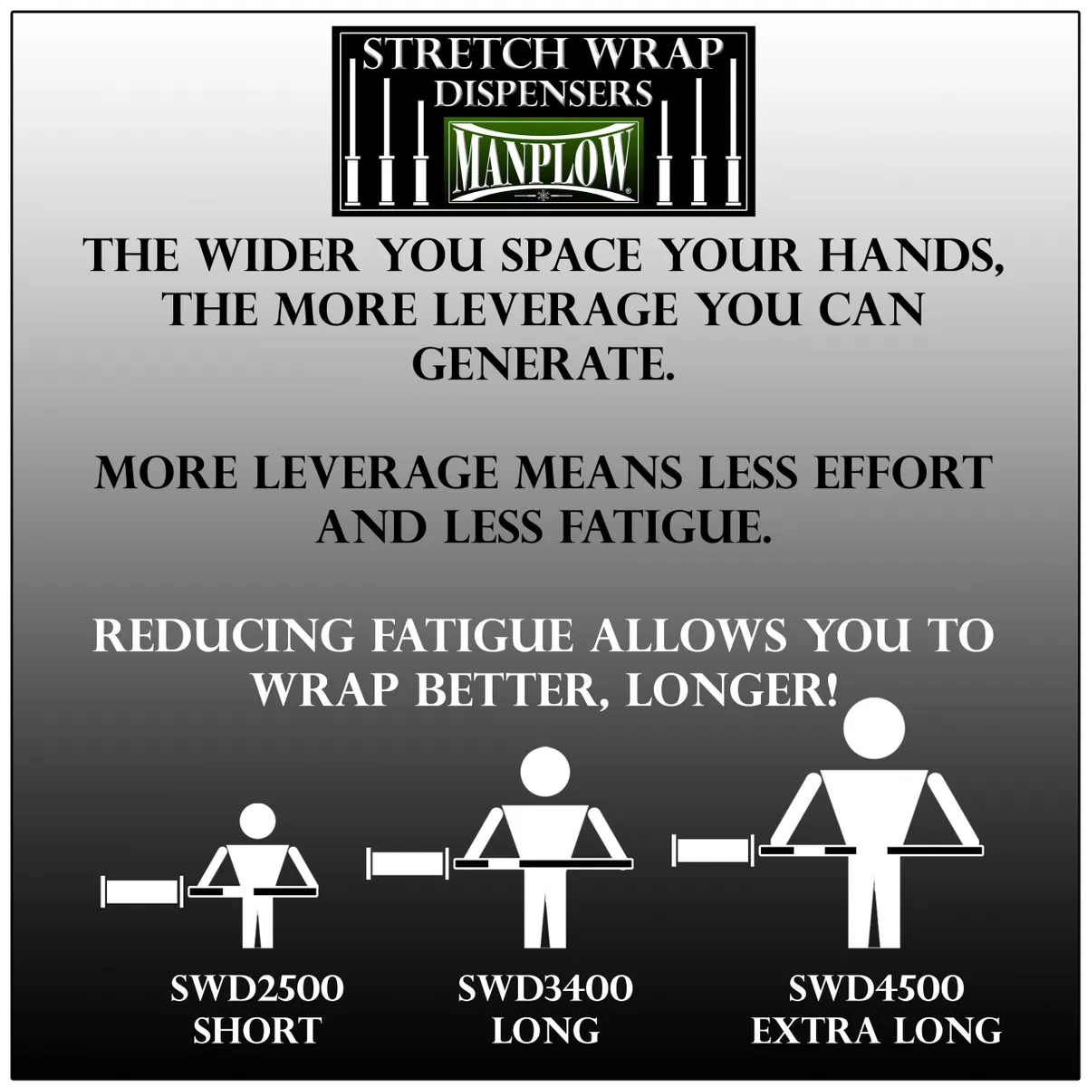 SWD4500- Extra Long Handle Stretch Wrap Dispenser